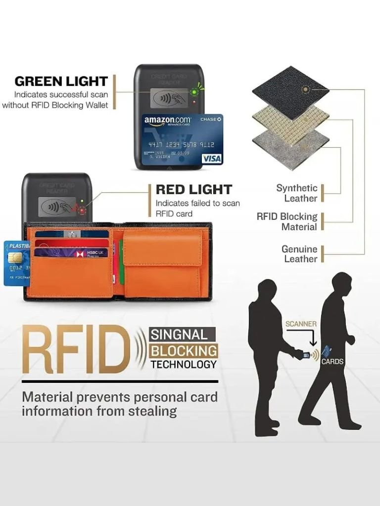 Portefeuille-en-cuir-anti-RFID-02